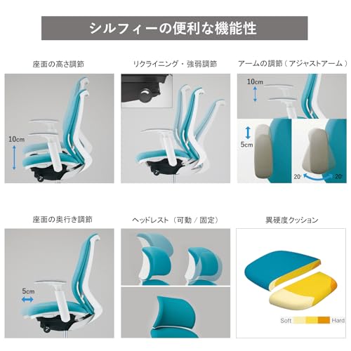 オカムラ(岡村製作所) シルフィー オフィスチェア C68EZR-FMP1 の商品画像 7