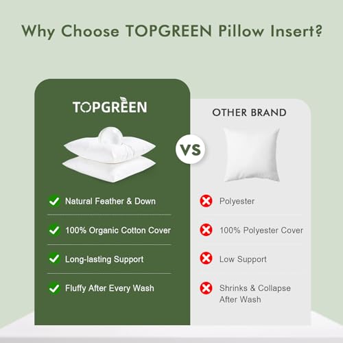 Image of TOPGREEN Ogranic Feathers Down Pillow Inserts 14x14, Pack of 2, White | 100% Organic and Double-Layer Down-Proof Cotton Cover, Ethical-Sourced Feather Down Filling, Soft Yet Supportive