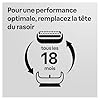 Braun Tête De Rasoir Electrique A Barbe Homme... #2
