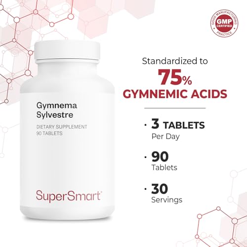 Supersmart Gymnema Sylvestre Supplement