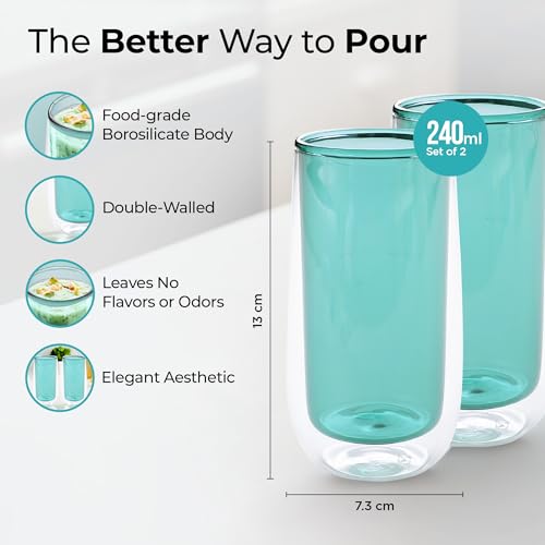 Image of The Better Home Zest Double Wall Borosilicate Glass Coffee Mug | Cups Set of 2-240ml Each | High Thermal Resistance | Microwave & Dishwasher Safe | Gifting Pack for Friends /Family /Couples | Green