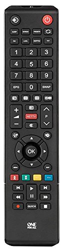 SHARP TV REMOTE CONTROL // SHARP TV REMOTE CONTROL; Product Range:OneForAll TV Remotes; SVHC:No SVHC (07-Jul-2017) (URC1921)
