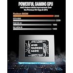 GMKtec-Gaming-Mini-Computers-AMD-Ryzen-5