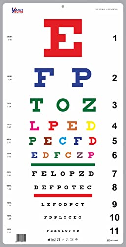 Image of Snellen Traditional & Kindergarten Color Distance Vision Eye Chart 20 Ft