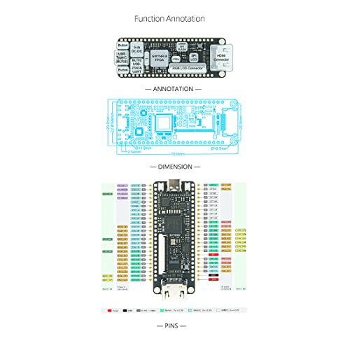 Placa FPGA Nano 9K GW1NR-9 RISC-V de desarrollo para prototipado electrónico 4