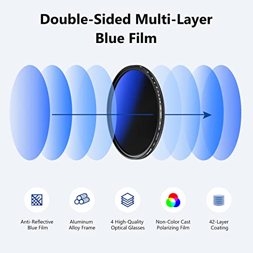 Image of NEEWER 43mm MRC Variable ND Filter ND2-ND400, Neutral Density Adjustable ND Filter (0.3 to 2.7,1 to 9 Stops), Multi Layer Coated Optical Glass, Water Repellent & Scratch Resistant Ultra Slim Filter