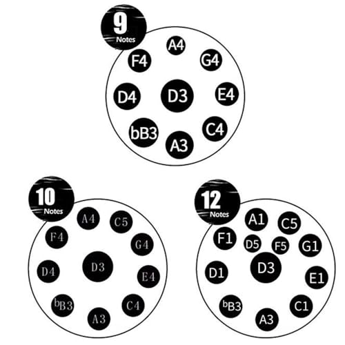 Tambor Handpan Toctus 9 Notas 22 Pulgadas Acero Inoxidable miniatura 7