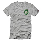 Passform: Bitte vergleiche vorab anhand der Größentabelle.