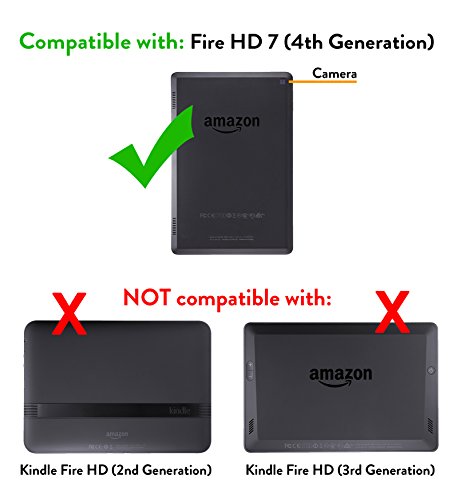 Marblue Atlas Plus Case For Fire Hd 7, (Only Fits 4Th Generation Fire Hd 7), Red #TOP6