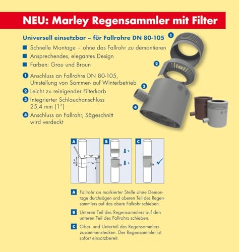Marley Regensammler für Fallrohr mit Filter + Überlaufstop DN 53-75 mm anthrazit metallic Fallrohrfilter