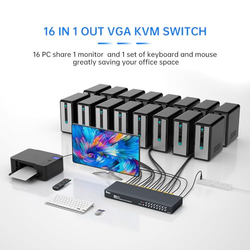16 Port KVM Switch, Yinker Rack KVM Console VGA 16x1 w/16-Pack Cables IR Remote & Ears Support HD 1U Rack Cabinet