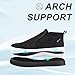 SUADEX Slip On Non Slip Work Shoes for Men,Mens Lightweight Food Service Walking Sneakers Chef Shoes for Women Comfortable Safety Footwear Black