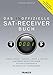 Produktbild Das inoffizielle Sat-Receiver-Buch