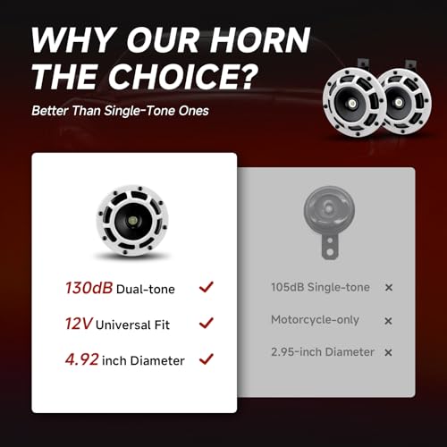 BANHAO 12V Dual-Tone Horn Kit
