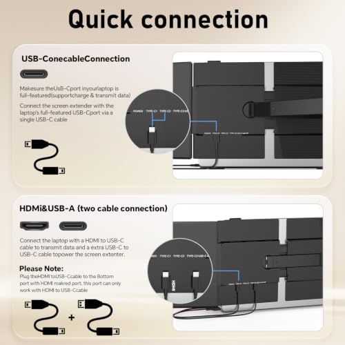 Image of Laptop Screen Extender, 14.2 inch Ultra-Slim Dual Portable Monitor, 1080P FHD IPS Display, USB-C /HDMI Plug & Play, Monitor Extender for 13-17.3 inch Laptops, Mac /Windows /Chrome