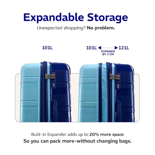 Image of Provogue Azure Hard-Sided PP Set of 2 Luggage Suitcase | Expandable Space with 8 Wheels Trolley Bags for Travel | Lightweight with Combination Lock |5 Year Warranty (Saphire Blue /Peacock Blue)
