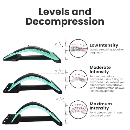 Image of Just A Feeling Back Stretcher Lower - Lumbar Support & Back Cracker w /Silicone & Foam Pads - Spinal Decompression Device for Sciatica, Herniated Disc, Back Popper for Back Pain w /Chair Strap