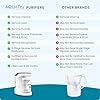 AquaTru Carafe Smart Alkaline | Countertop Water Purifier for PFAS and Other Contaminants with Exclusive 4-Stage Ultra Reverse Osmosis Technology (No Plumbing or Installation Required) | BPA Free