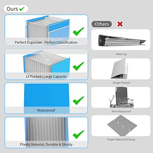 TOPCJ Pastas de arquivo suspensas expansíveis de plástico, 12 bolsos expansíveis, abas multicolorida