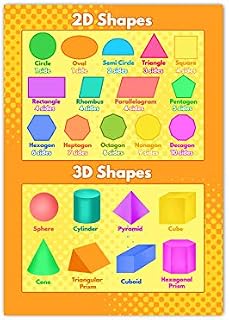 Glossy Colourful 2D and 3D Shapes Self Adhesive Vinyl Poster - A3 (420mm x 297mm) Trigonometry Shapes Poster - Perfect for Home Schooling, Remote Learning Environments and Classroom Decoration