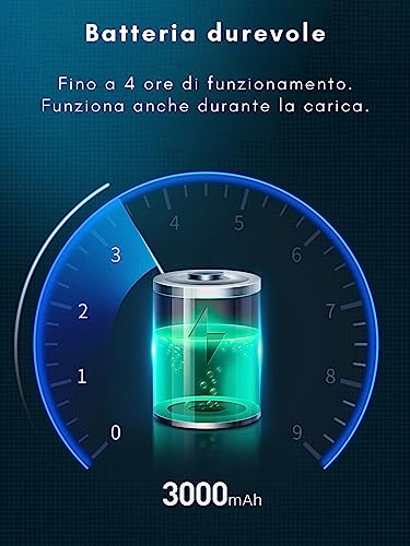 Mfa® | Deodorante per Auto e Ambienti |