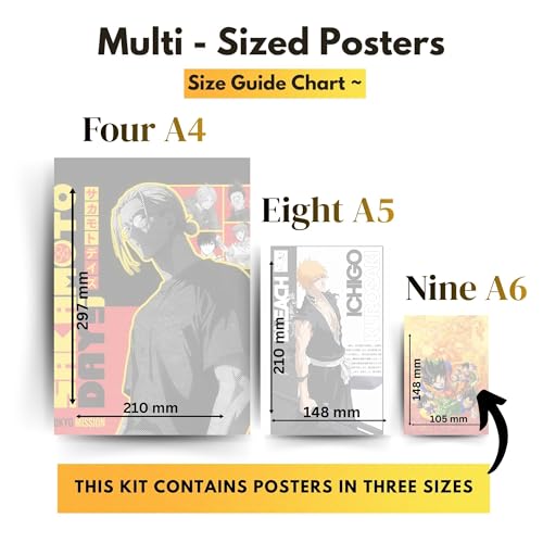 Image of Yellow Town India Ultimate Shonen Saga Wall Set - Anime Poster Kit (21 Multi-Sized Posters A4, A5, A6) | 300 GSM Prints | Wall Collage with Free Adhesive | Anime Room Decor for Men, Boys & Otaku Fans
