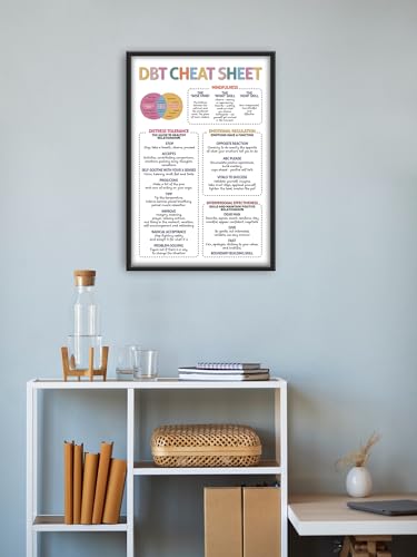 5M Box Pôster de folha de dicas DBT 41 x 61 cm grande, impressão de habilidades DBT, guia de referên