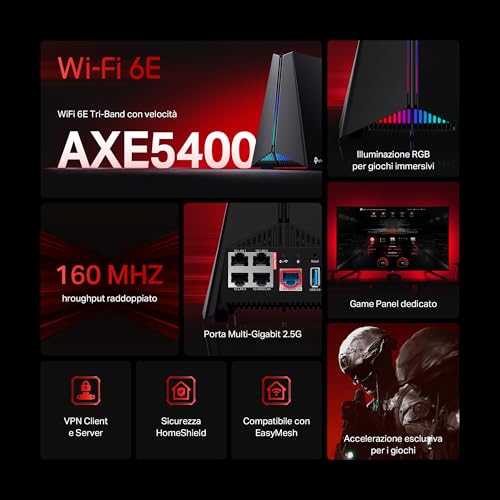 Archer GXE75 Router Wi-Fi 6E Tri-Band AXE5400Mbps, 4 Porte 1G+Porta 2.5G, Canali 320MHz, 4K-QAM, Beamforming, 4 Antenne Interne, Home Shield, Compatible con EasyMesh, Alexa,non supporta xDSL - Router - Immagine 5