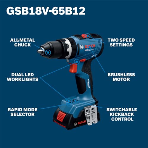 Bosch professional tool kit