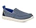Sanuk Kids' Hangout Lite Mesh, Blue, 3