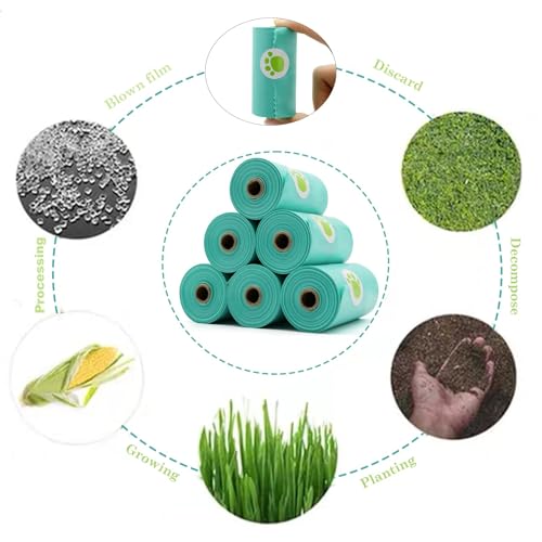 Image of 2 Pack Dog Poop Bag Holder with 2 Rolls of Blue Leak-Proof Dog Waste Bags Poop Bag Dispenser with Leash Clip Key Ring Poop Bag Holder with Adjustable Straps and Elastic Rope(White,2 Holder 30 Bags)