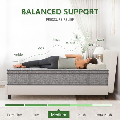 Image of Full Mattress 14 inch, Medium Firm Hybrid Mattresses with Gel Cooling Memory Foam and Pocket Springs, Full Mattress in a Box, Pressure Relief, Motion Isolation,Grey