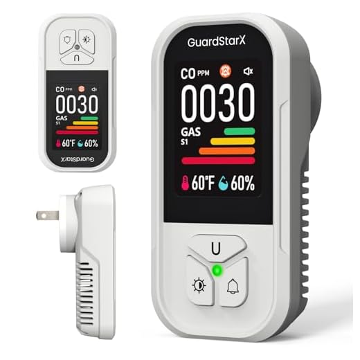 X-100E 4-in-1 Natural Gas Leak Detector & Carbon Monoxide Detectors Plug in, 180°Color Display, Portable Carbon Monoxide Detector for Travel, Gas & CO Detector for Home, RV, Hotel - White