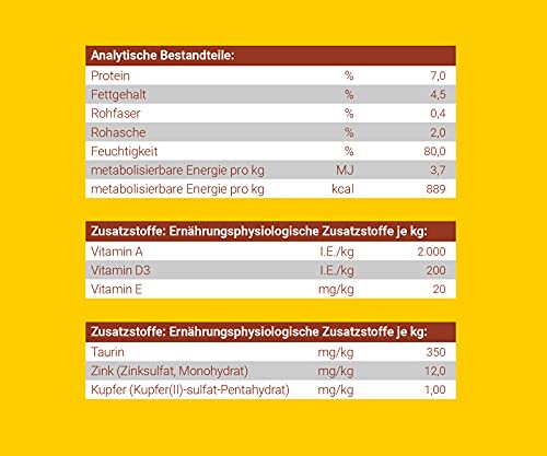 JosiDog Beef in Sauce (12 x 415 g) | Nassfutter in Sauce mit Rind | für ausgewachsene Hunde | Hundefutter | powered by JOSERA