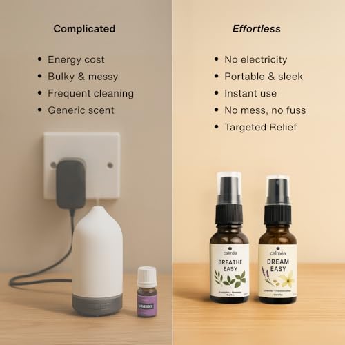 Calméa® Breathe Easy Aromatherapy Essential Oil – Organic Natural Fragrance with Eucalyptus, Spearmint/Peppermint, Tea Tree | Pillow Spray Sleep Aid for Sinus Relief, Hay Fever, Allergy - Image 3