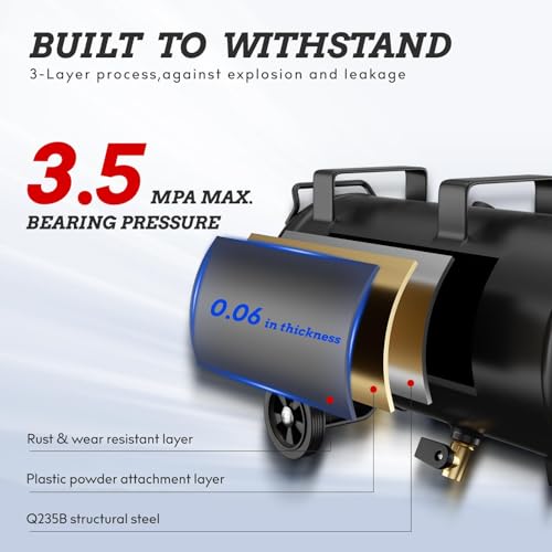 4 Gallon Portable Air Compressor