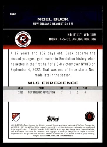 2023-Topps-62-Noel-Buck-New-England-Revolution-Card-NMMT-New-England-Revolution