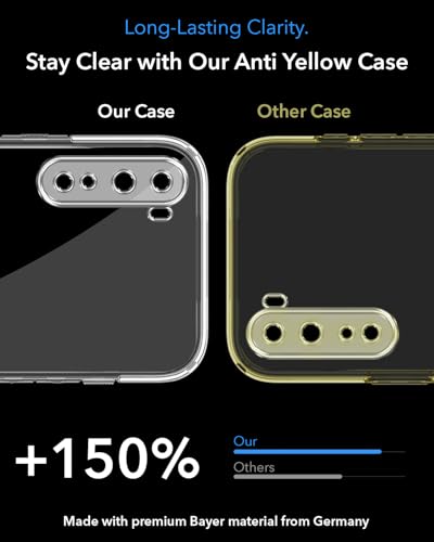 Image of Jkobi Lifetime Anti-Yellow MagSafe Compatible Clear Back Cover Case for Oneplus Nord 5G (Sleek Hard Crystal | Shockproof and Camera Protection)