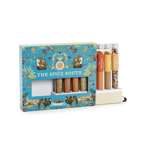 Two's Company The Spice Route Gift Set, 6.21-Ounces, Set of 8 Tubes