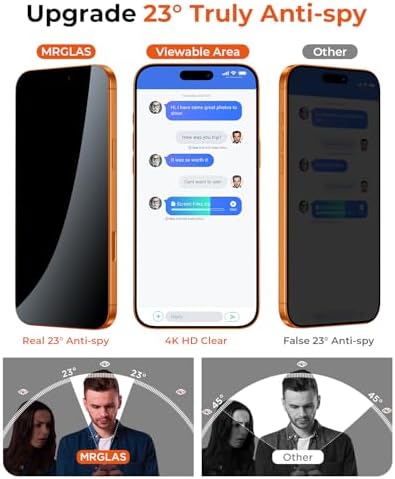 2+2 Packs for iPhone 17 Pro Max Privacy Screen Protector Lens Protector — view 2