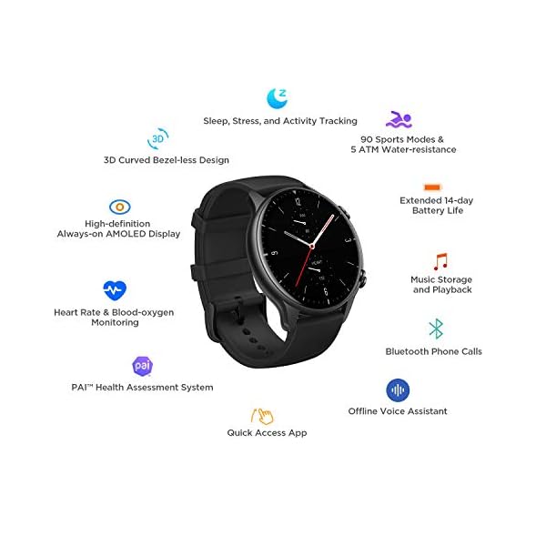 Amazfit GTR 2 Smart Watch for Men Android iPhone, 14-Day Battery Life, Alexa Built-in, Fitness Watch with GPS, Bluetooth Call, 90 Sports Modes, Blood Oxygen Heart Rate Tracker, 5 ATM Water Resistant