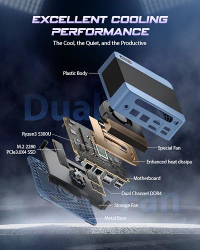 Image of BOSGAME E5 Mini PC AMD Ryzen 3 5300U (Beats N150 /N95) | 8GB DDR4 512GB NVMe SSD Mini Computers, Dual 2.5G LAN, Triple 4K Display (HDMI+DP+Type-C), Small Form PC