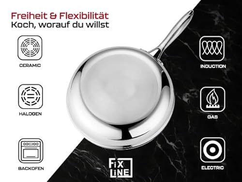 FIXLINE® Brat & Servierpfanne 28cm Black Forest Design - Premium Antihaftbeschichtung - alle Herdarten inkl. Induktion - Backofengeeignet bis 230°C - Perfekte Geschenkidee