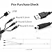 Triple Lead Charger for Mini Educator 300 400 ET-300 ET-400 Dog Training Collars, Compatible with RX and FOB Training Collars E Collar, Enhanced Replacement Power Supply Adapter Cord Round Ports