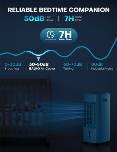 Image of MYICY 3-IN-1 Windowless Air Conditioner w /Double Tanks, Smart Timer, 3 Ice Packs, 60W Evaporative Air Cooler, 70 Oscillation, 3-Speed 25-INCH Swamp Cooler Air Conditioner Portable for Room
