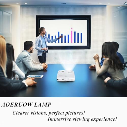 Lámpara de repuesto ET-LAV300 para proyector Panasonic miniatura 5