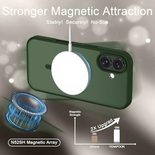 Image of YENAPOON for iPhone 16 Plus Case, Matte Magnetic Phone Cover [with 1 Screen Protector] [Support for MagSafe] [Shockproof Military Grade Protection] Translucent Frosted Back, Sage Green