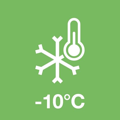 ERRECOM Green Cool, Green Coolant and Antifreeze -10°C/+103°C, Formulation with organic-based OAT inhibitor package, G12, Ready to Use, 5 Litre