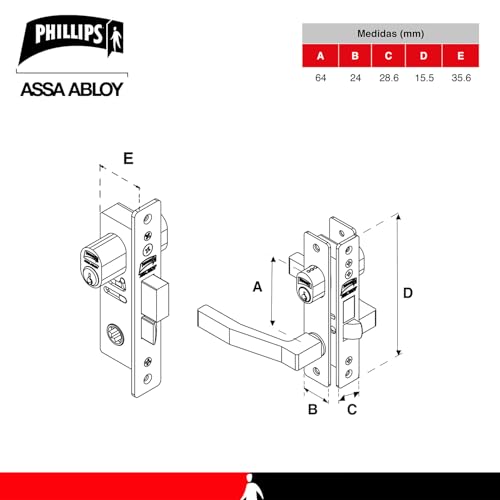 Chapas Para Puertas De Aluminio - Ferreteria Y Herramientas