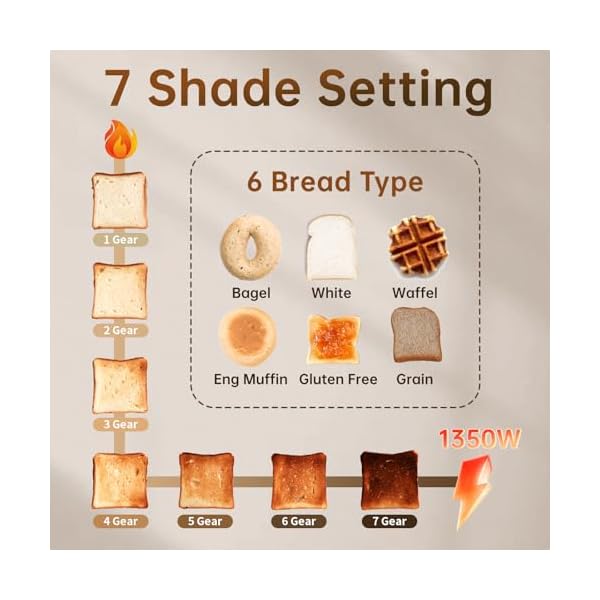   SEEDEEM-Toaster-2-Slice-with-Touch-Screen-Faster-Heating-Speed-7-Shade-Setting-6-Bread-Type-15Wide-Slots-Toaster-Removable-Crumb-Tray-1350W-Silver-Metallic
